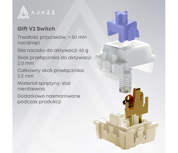 Ajazz AK980 V2 Gift Switch V2 Black Gray Yellow z ekranem - 1536371 - zdjęcie 14
